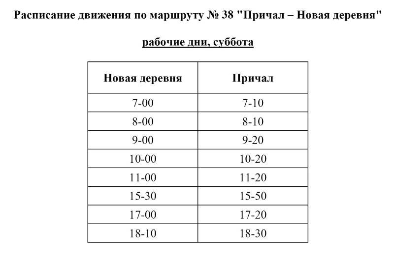 497 маршрут расписание 497 маршрут расписание
